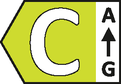 Energieeffizienz Geschirrspüler